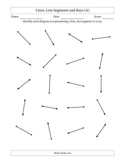 Identifying Lines, Line Segments and Rays