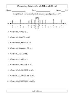 Converting Between Liters, Kiloliters, Megaliters and Gigaliters