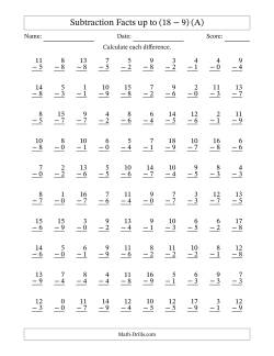 Subtraction Facts from (0 − 0) to (18 − 9) – 100 Questions